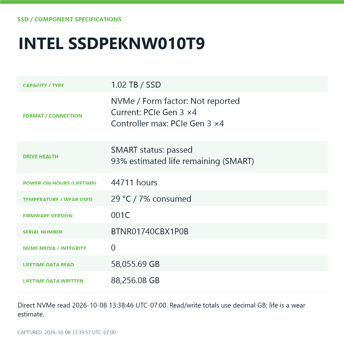 Intel 2280mm SSD 665p 1TB M.2 NVMe Gen 3.0 x 4 SSD SSDPEKNW010TB
