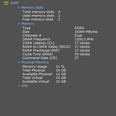ADATA XPG 16GB (2x8GB) RAM DDR4 2400MHz AX4U240038G16-BSZ