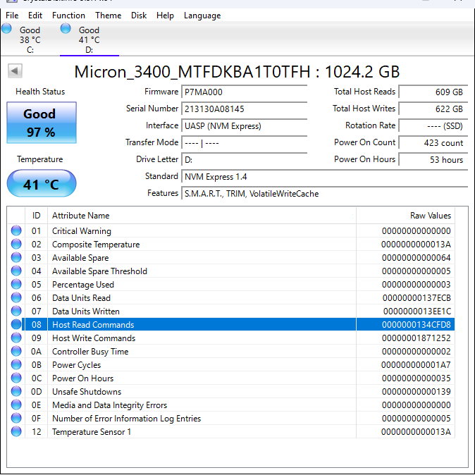 Micron 2280mm MTFDKBA10TFTH 1TB M.2 NVMe Gen 4.0 x 4 SSD