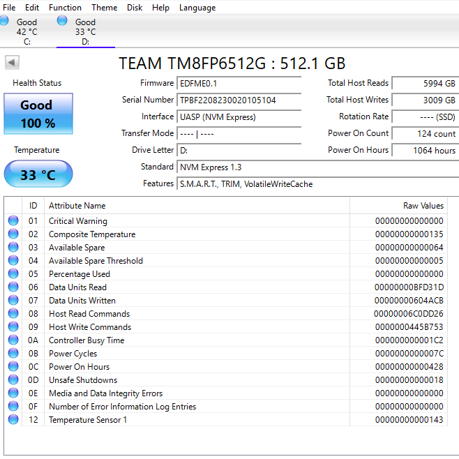 TeamGroup 2280mm 512GB M.2 NVMe Gen 3.0 x 4 SSD TMP8FP6512G