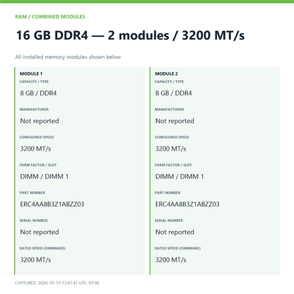 Gigastone Game Pro 16GB (2x8GB) RAM DDR4 3200MHz