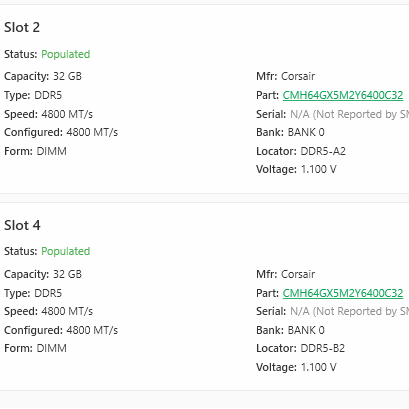 Corsair Vengeance RGB Pro 64GB (2x32GB) RAM DDR5 6400MHz CMH64GX5M2Y6400C32