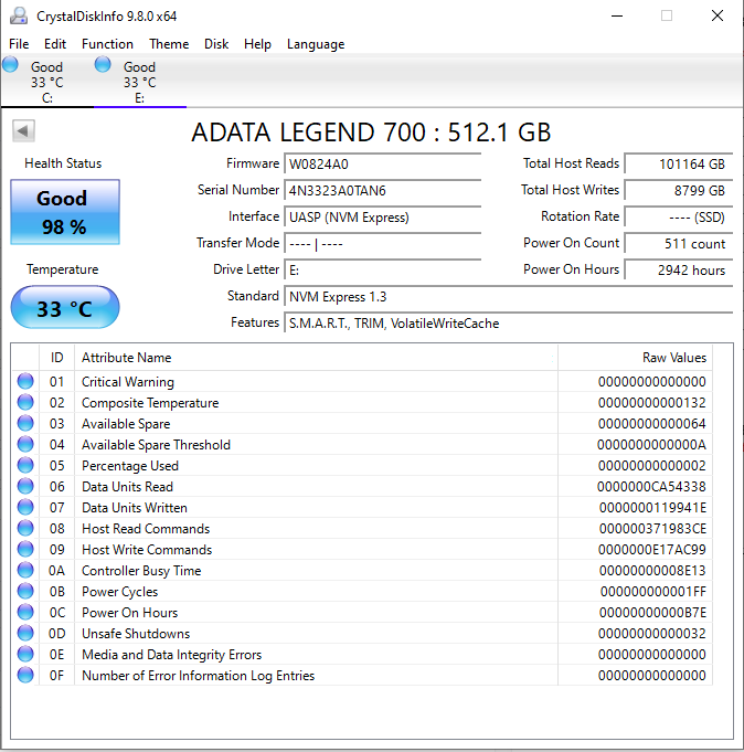 ADATA 2280mm Legend 700 512GB M.2 NVMe Gen 4.0 x 4 SSD ALEG-700-512GB