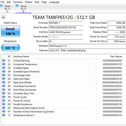 TeamGroup 2280mm 512GB M.2 NVMe Gen 3.0 x 4 SSD TMP8FP6512G
