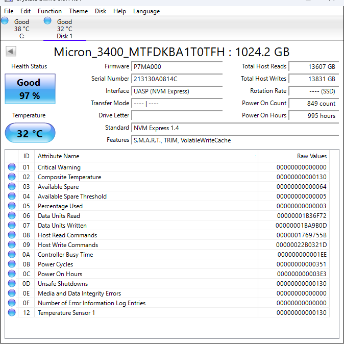 Micron 2280mm MTFDKBA1T0TFH 1TB M.2 NVMe Gen 4.0 x 4 SSD